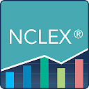 NCLEX: Practice,Prep,Flashcard