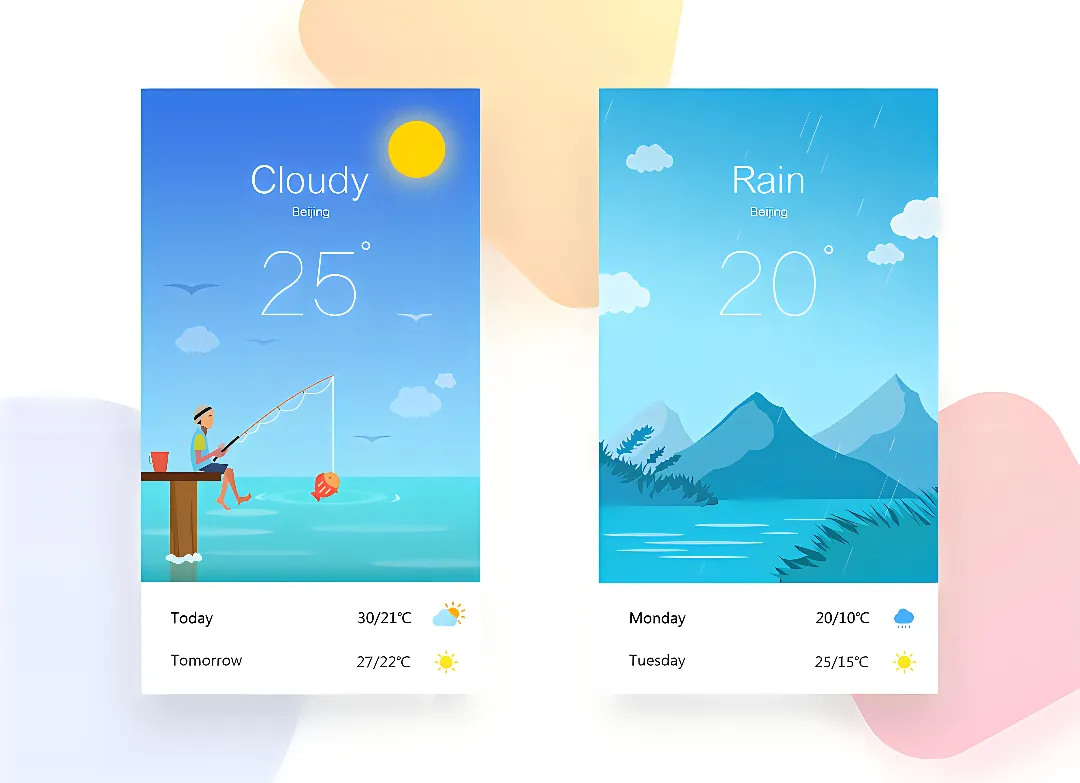 Weather Forecast